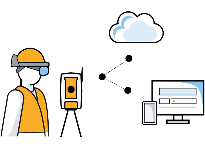 BuildingPoint Hardware Software CDE