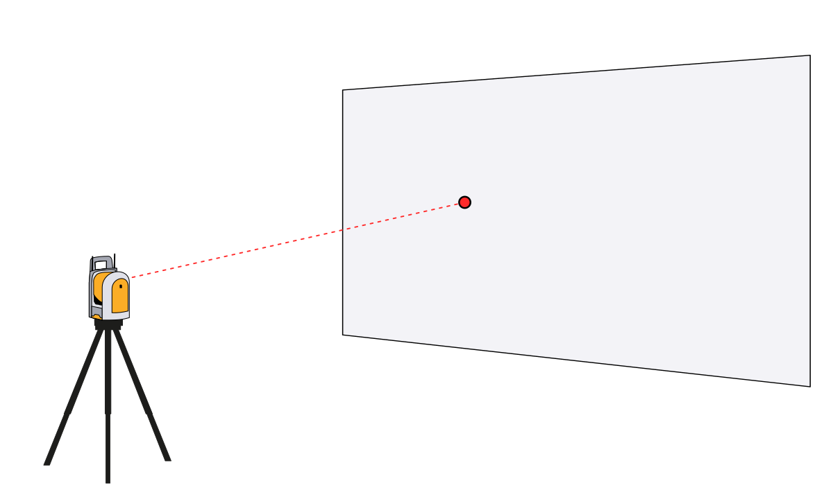 Distanzmessungen Symbol