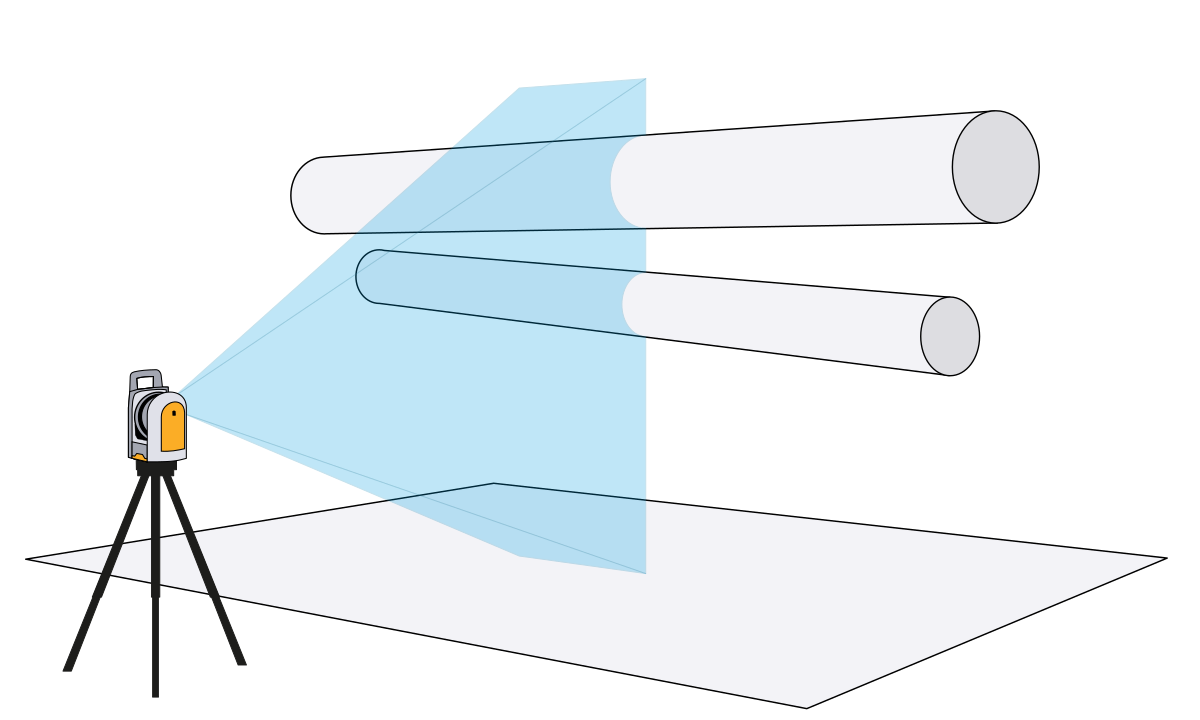 Raumaufmaß Symbol